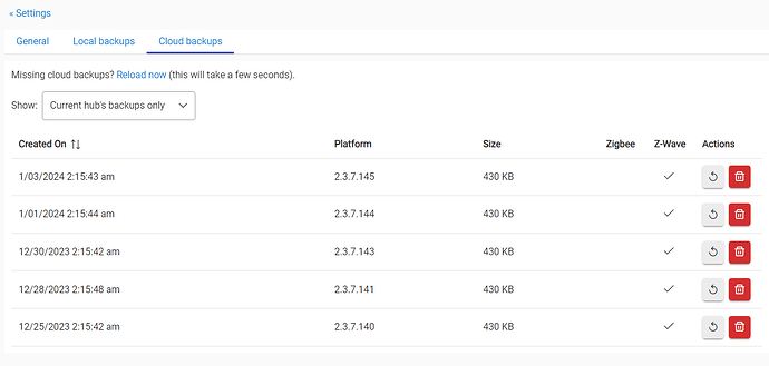 On Migration From C 7 To C 8 All Devices Are Coming Up Disabled