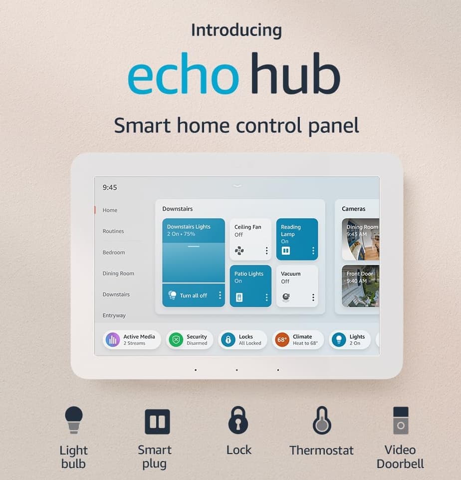 s Echo Hub is a wall-mountable smart home control panel