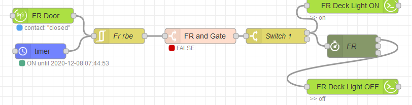 Op album blæk Help with Node-Red Flow - Node-RED - Hubitat