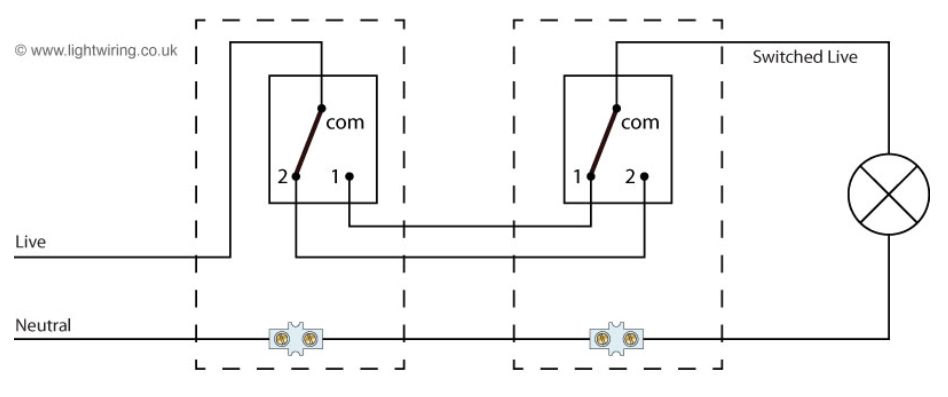 Light switch deals wiring 2 way