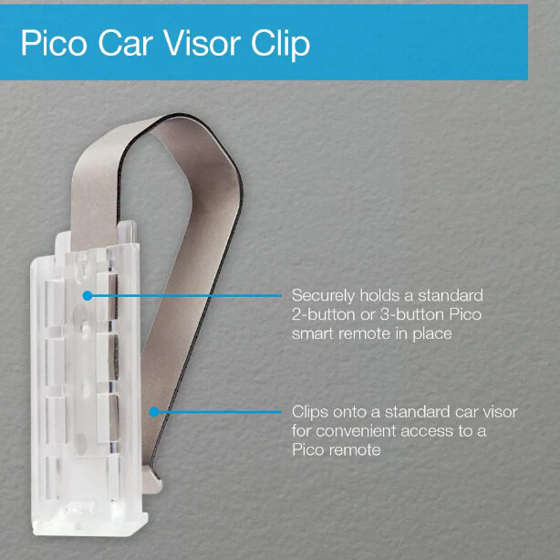 Lutron caseta garage door opener sales