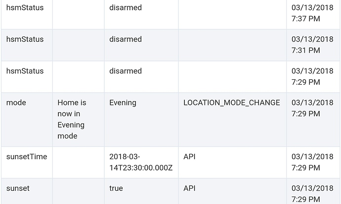 SmartSelectImage_2018-03-13-19-43-22