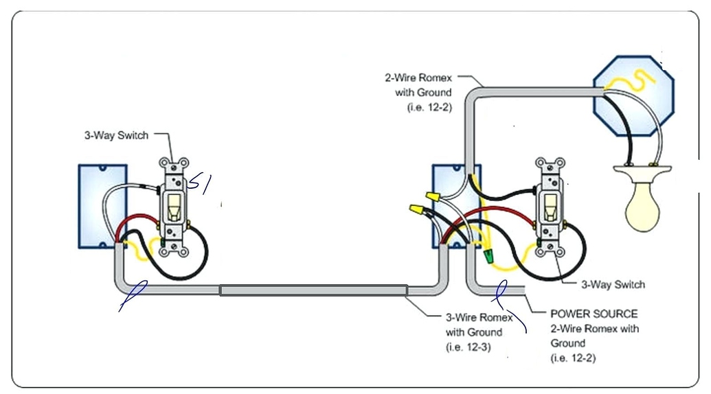 Help with wiring a GE switch and add-on switch - 🛎️ Get Help - Hubitat