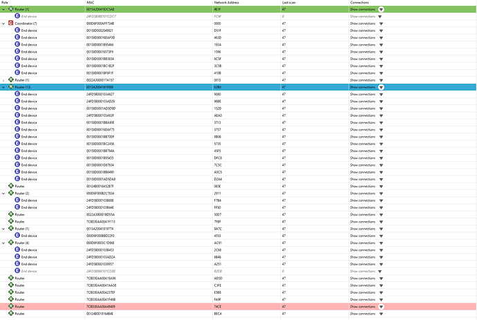 Xbee%20table