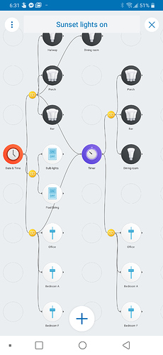 Stringify%20Lights%20ON%20on%20Sunset