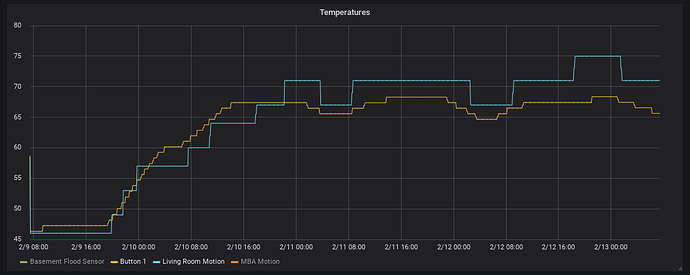 51%20AM