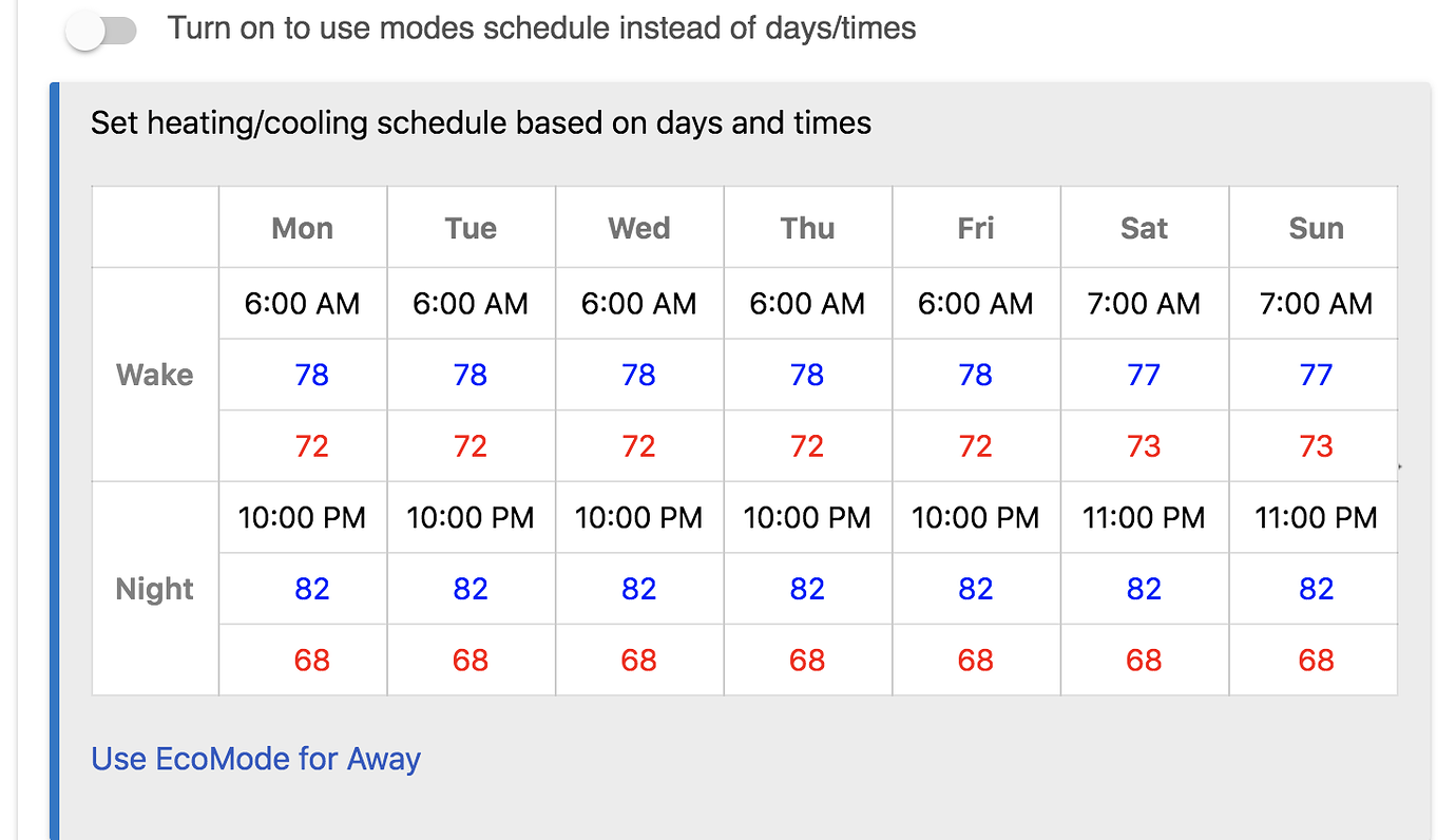 Thermostat Scheduler [RELEASED] All things Rule Machine Hubitat