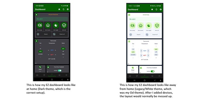 EZ Dashboard Themes At Home vs Away From Home