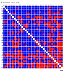 Screen Shot 2022-07-24 at 8.52.35 PM