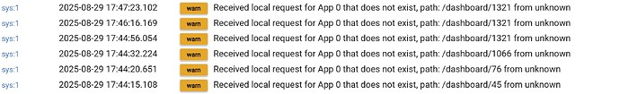 Dashboard tile error log