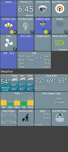 dashboard-today