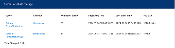 Screenshot 2024-09-04 at 3.28.22 PM