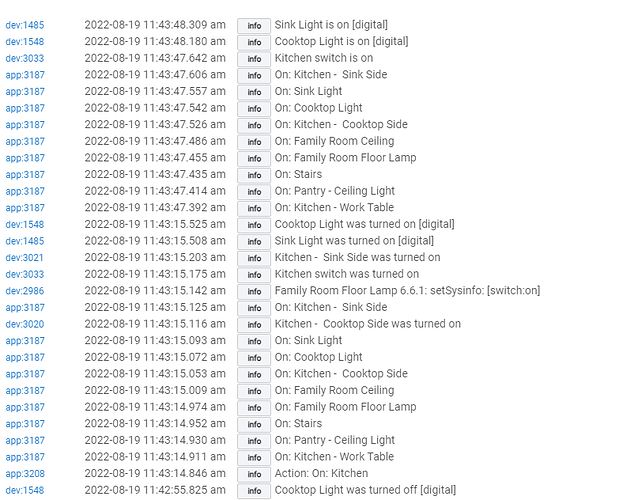 Logs-3208