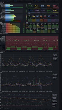 sensors-example