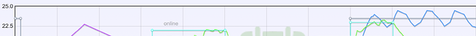 Screenshot 2025-01-26 at 16.52.18