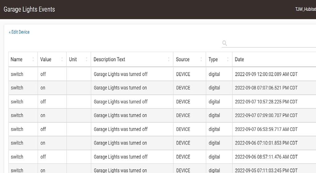 Switches activated numerous times after Rule triggered Devices Hubitat