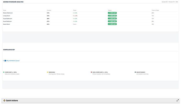 Mold_Guardian_Screen2