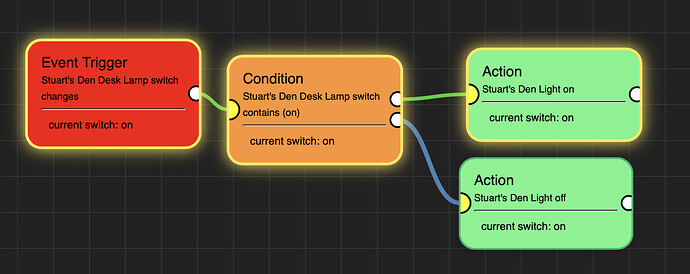 Screenshot 2025-06-20 at 11.07.28 AM