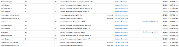 Screenshot Events