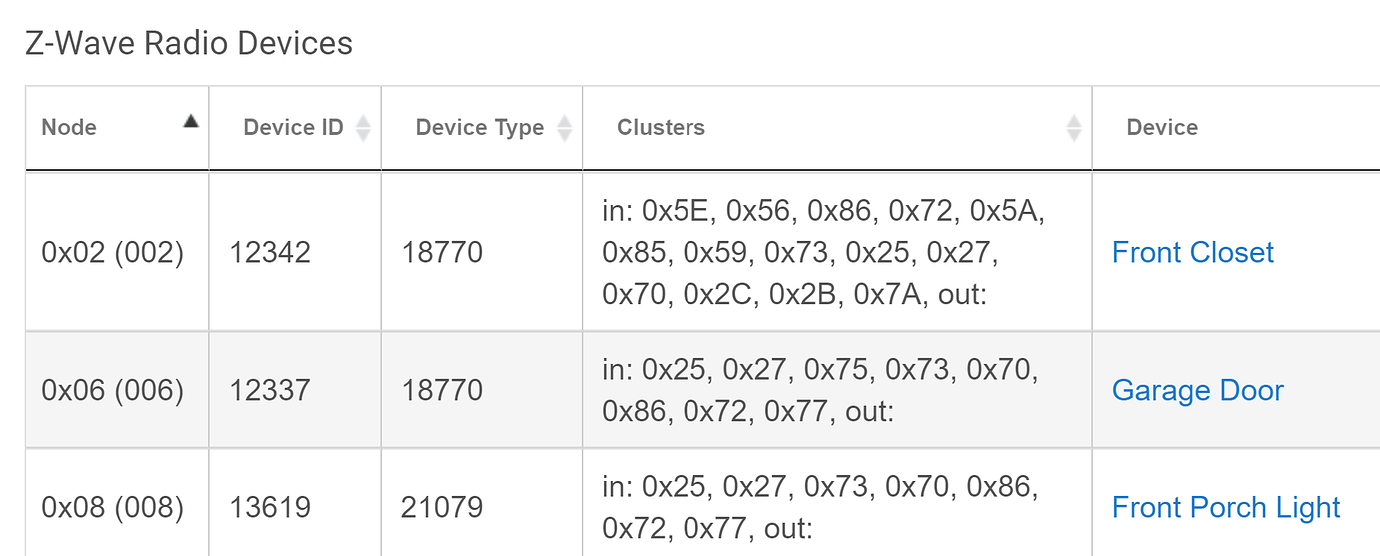 ZWave Repair Tips Hubitat