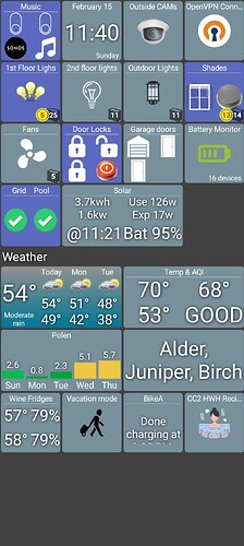 dashboard-today take 3