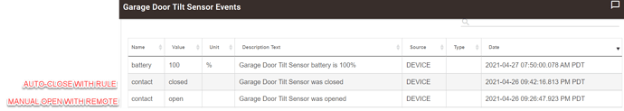 Device Logs_Tilt Sensor
