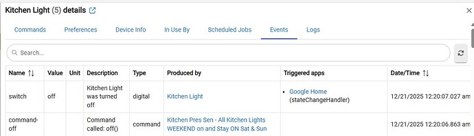 Kitchen Pres working great 1