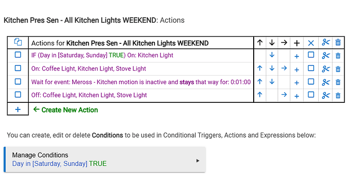 UPDATE - Motion action all day Sat & Sun 1