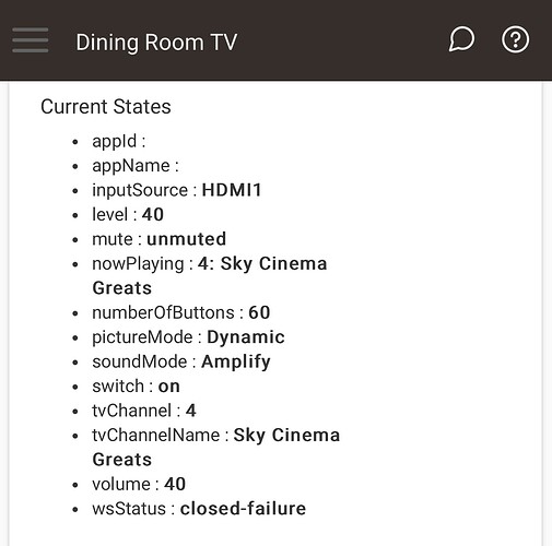 Dining room TV state