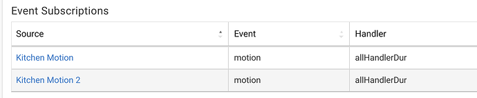 Screenshot 2023-02-04 at 6.46.50 PM
