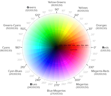 hsl-color-wheel