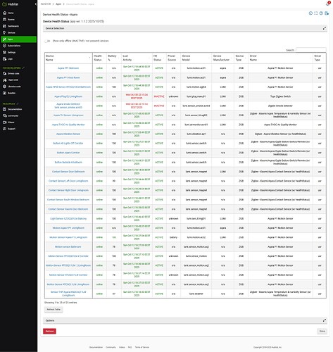 deviceHealthStatus-Aqara