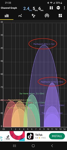 wifi graph edit