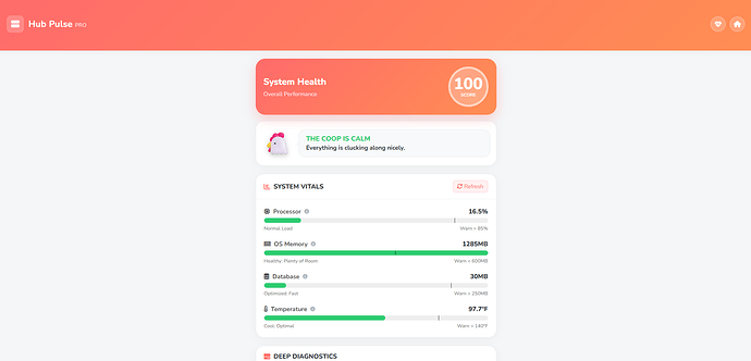 Hub Health