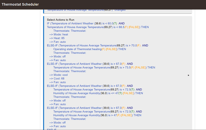 Thermostat Scheduler
