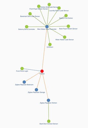 Screen Shot 2023-07-06 at 1.19.08 AM
