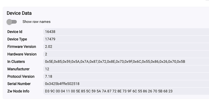 device data