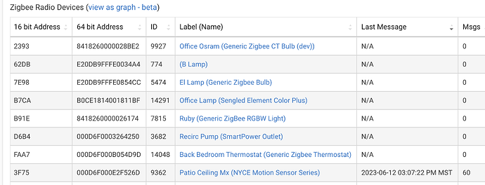 Screenshot 2023-06-12 at 3.13.17 PM