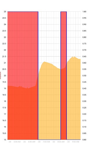 SmartSelect_20210222-092033_Chrome