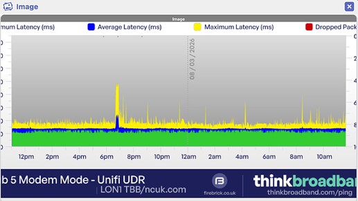 Screenshot 2026-03-08 at 12.12.49