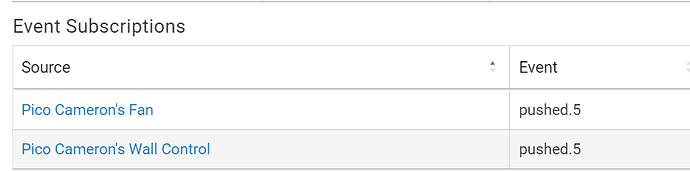 2022-11-27 10_58_24-Chrome Main