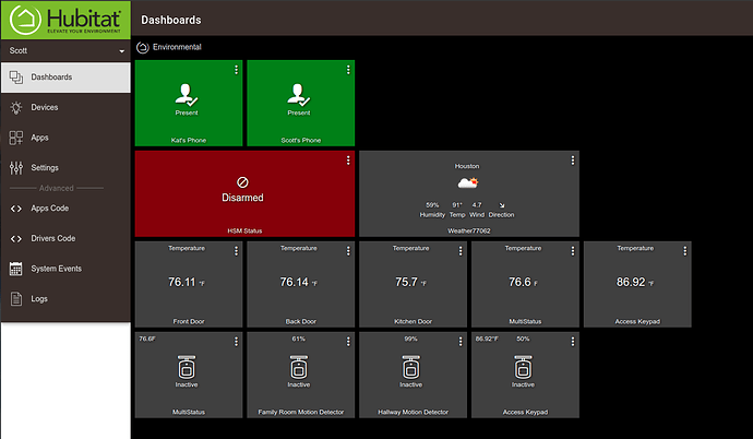 Environmental Dashboard