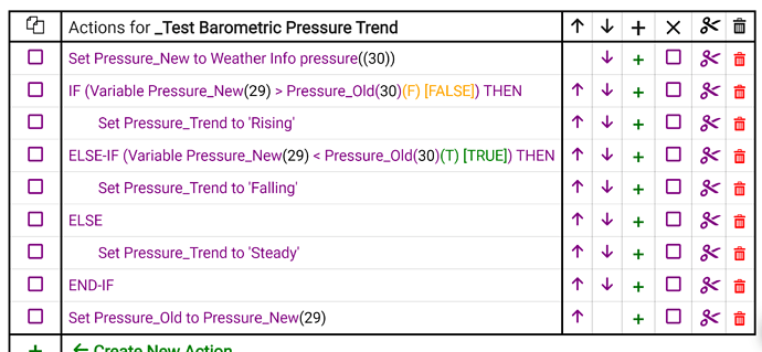 rm_pressure_trend