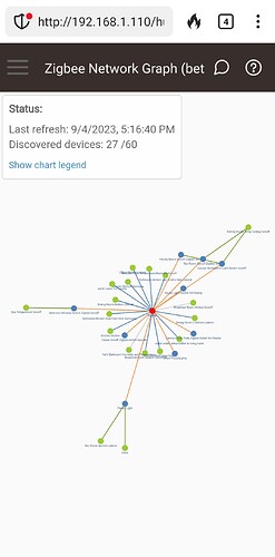 Screenshot_20230904_171645_DuckDuckGo
