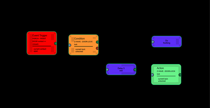 AUTO-LOCK-DOOR_screenshot (2)