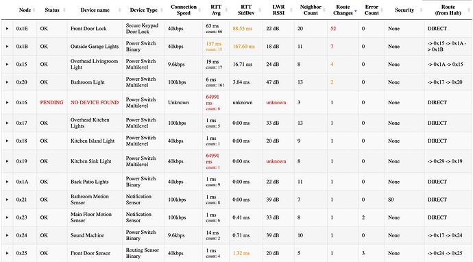 Screen Shot 2023-03-06 at 10.29.15 PM