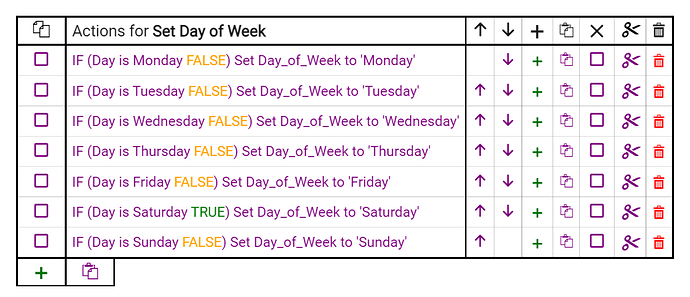 day_of_week_via_rm_method_2