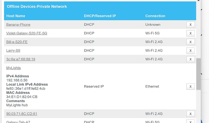 offline  private Networl