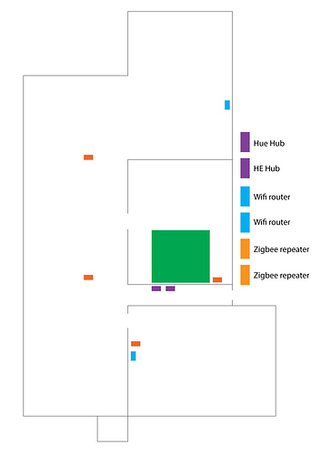 A3-house-radio-waves