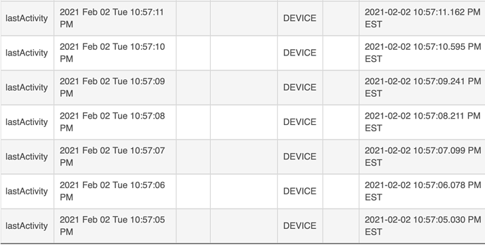 Screen Shot 2021-02-10 at 3.14.20 AM